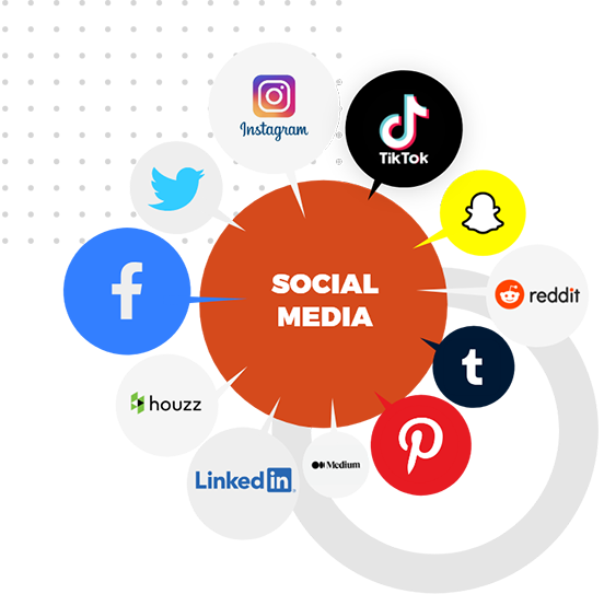 #1 Social Media Management Agency in Belgium