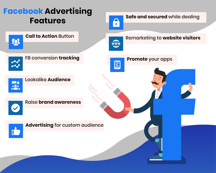 Facebook Ads Management Expert in Belgium